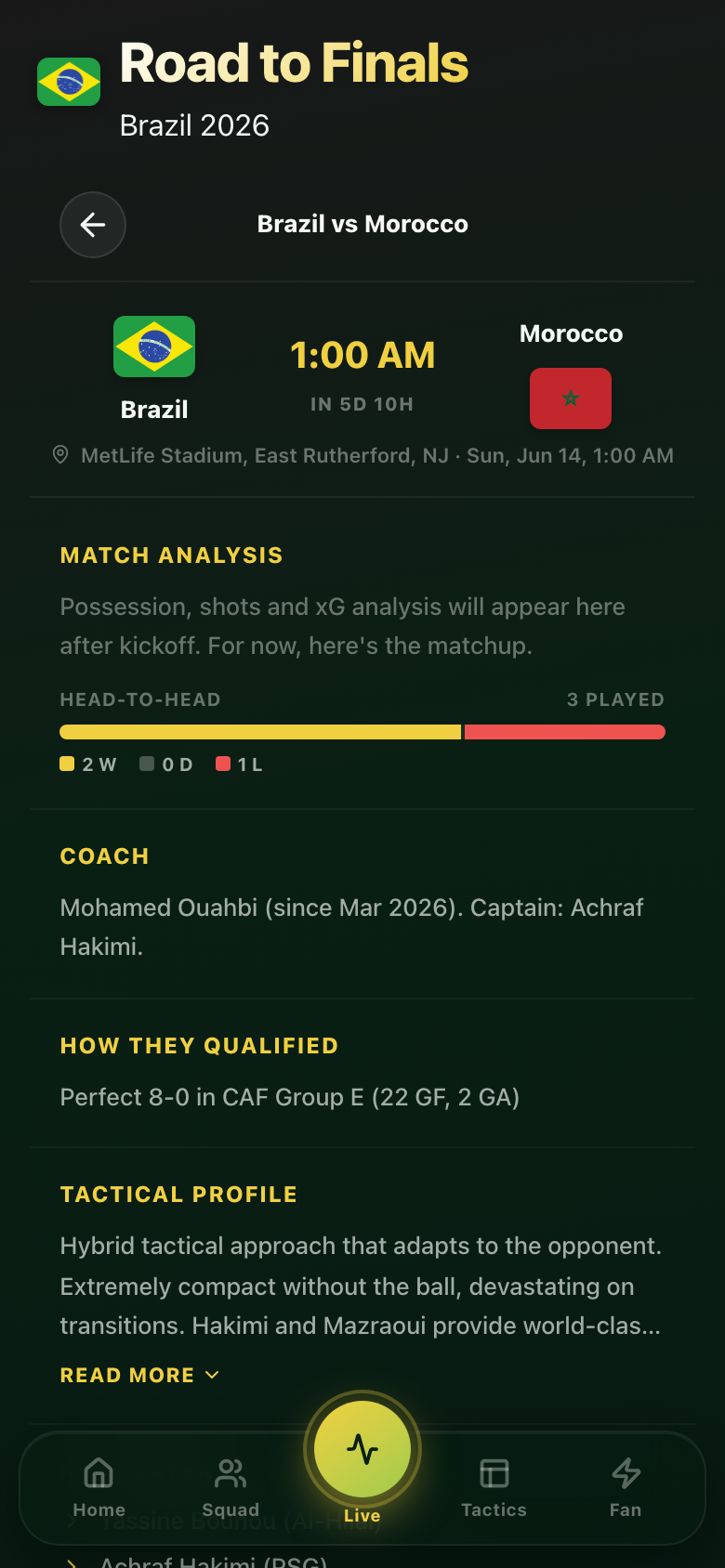 Opponent dossier
